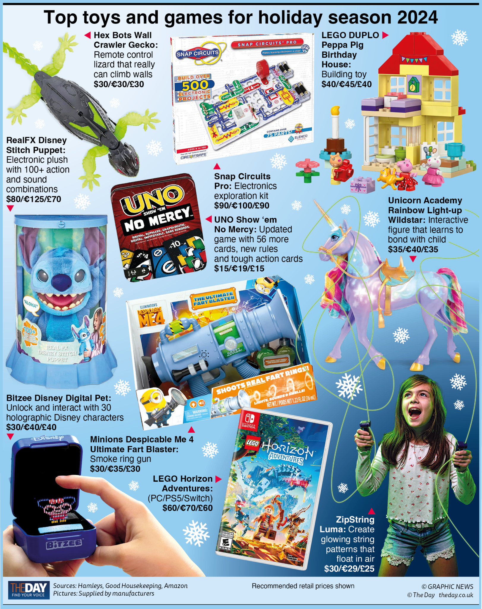 The top toys of 2024 The Day